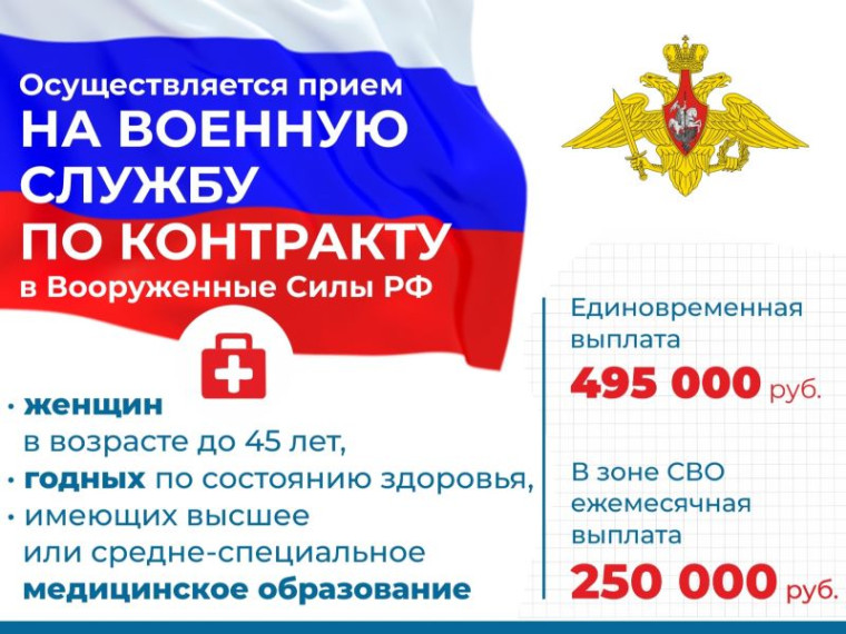 На военную службу по контракту в Вооруженные Силы РФ приглашают женщин с медицинским образованием. На военную службу по контракту в Вооруженные Силы РФ приглашают женщин с медицинским образованием.